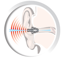 Diagram of the ear showing an Auritech earplug fitted