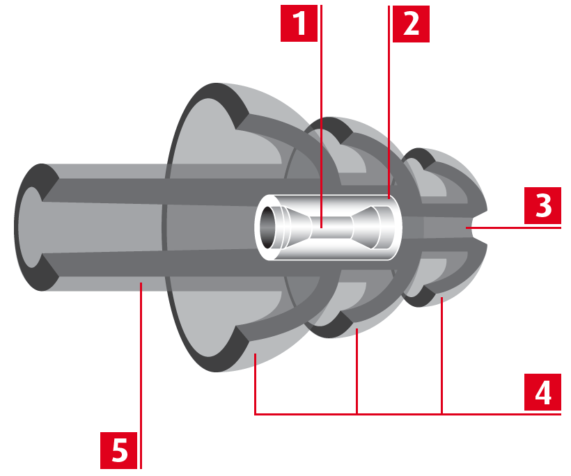 Diagram showing the innovative features of an Auritech earplug